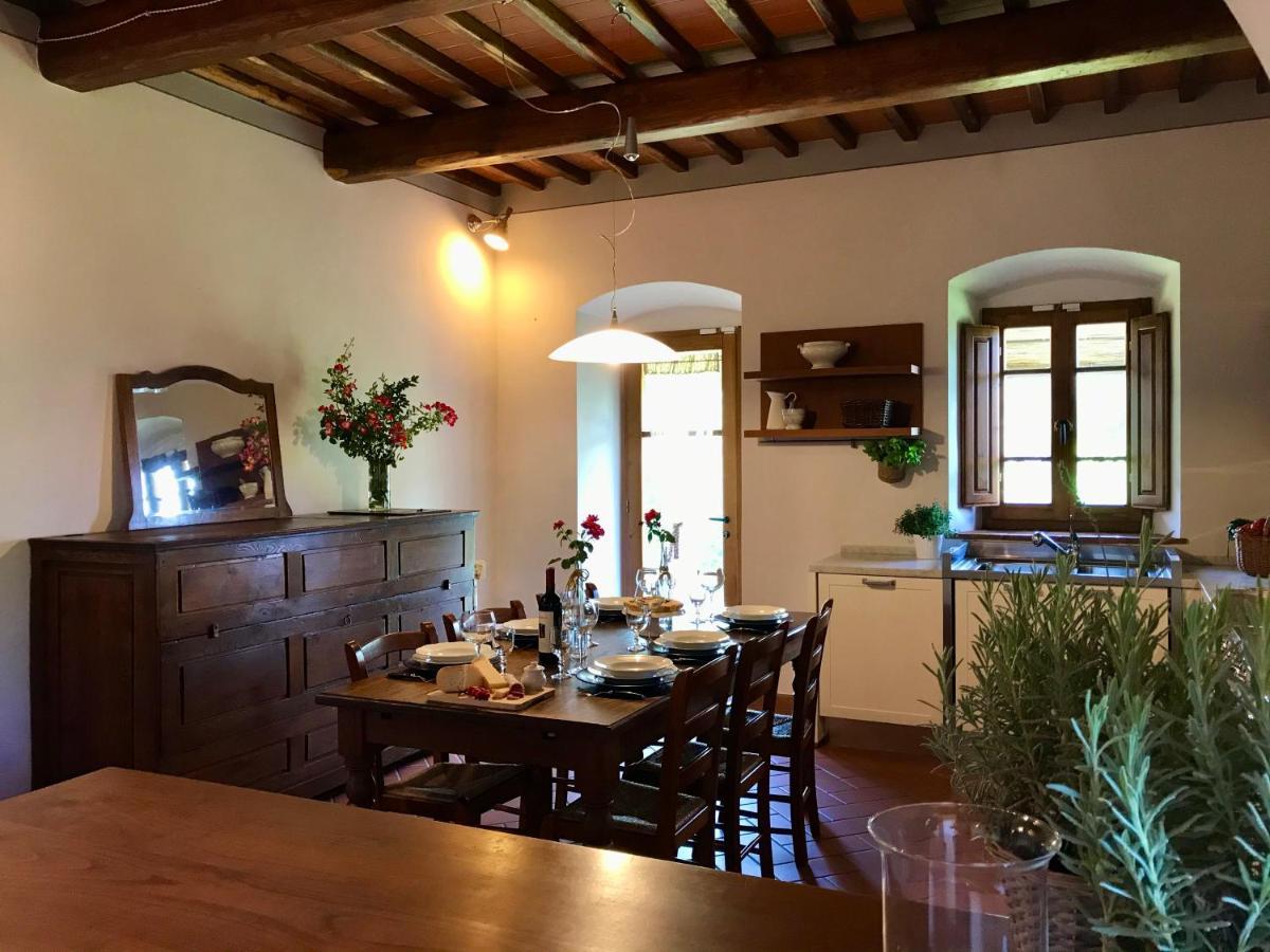 Agriturismo Podere Filicaia 圣乔瓦尼瓦当 外观 照片