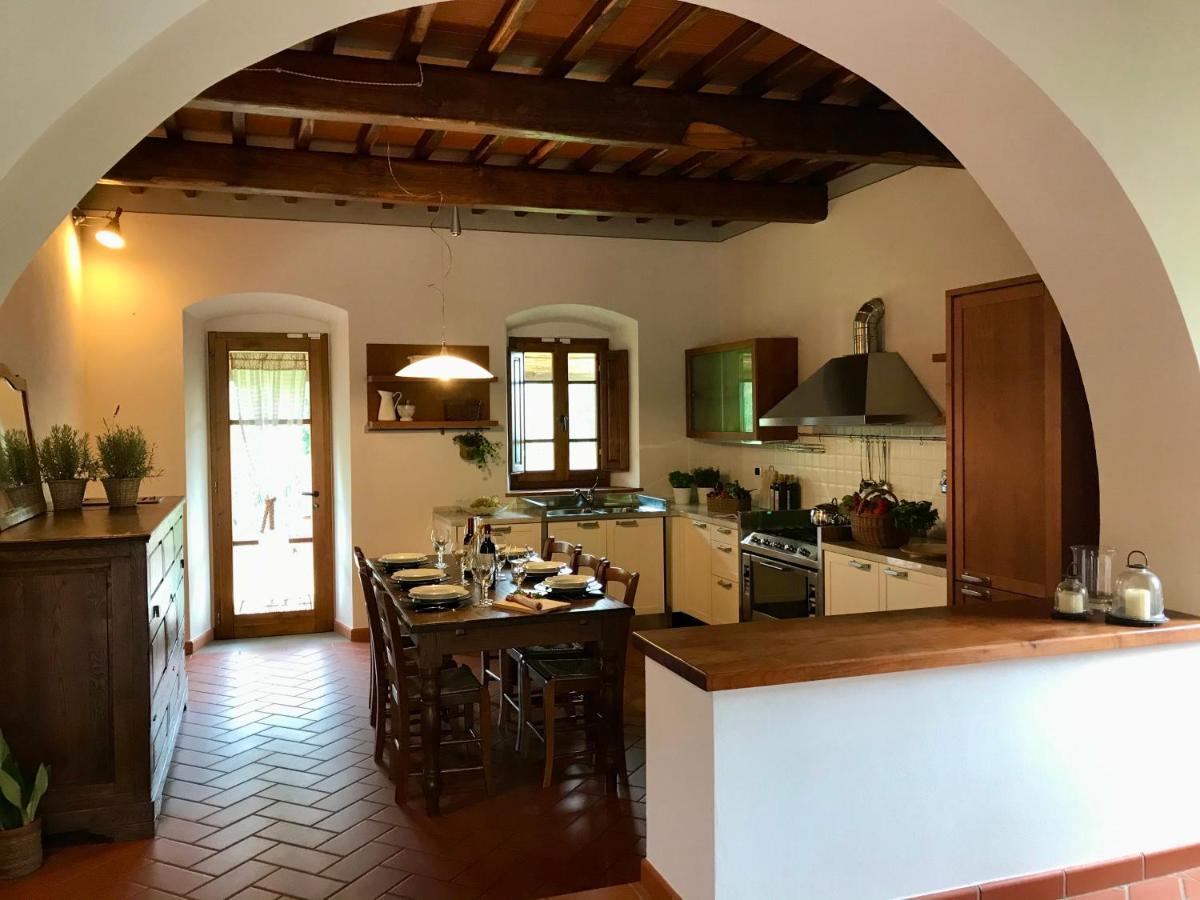 Agriturismo Podere Filicaia 圣乔瓦尼瓦当 外观 照片