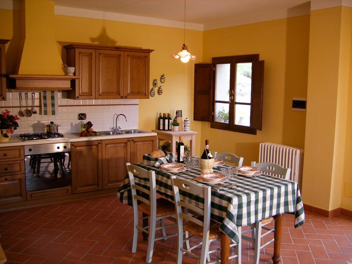 Agriturismo Podere Filicaia 圣乔瓦尼瓦当 外观 照片